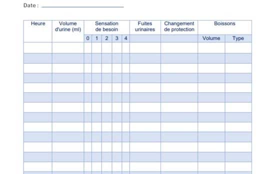 Calendrier mictionnel PDF O+ Médical