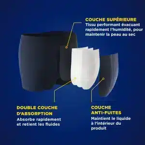 BOXER LAVABLE