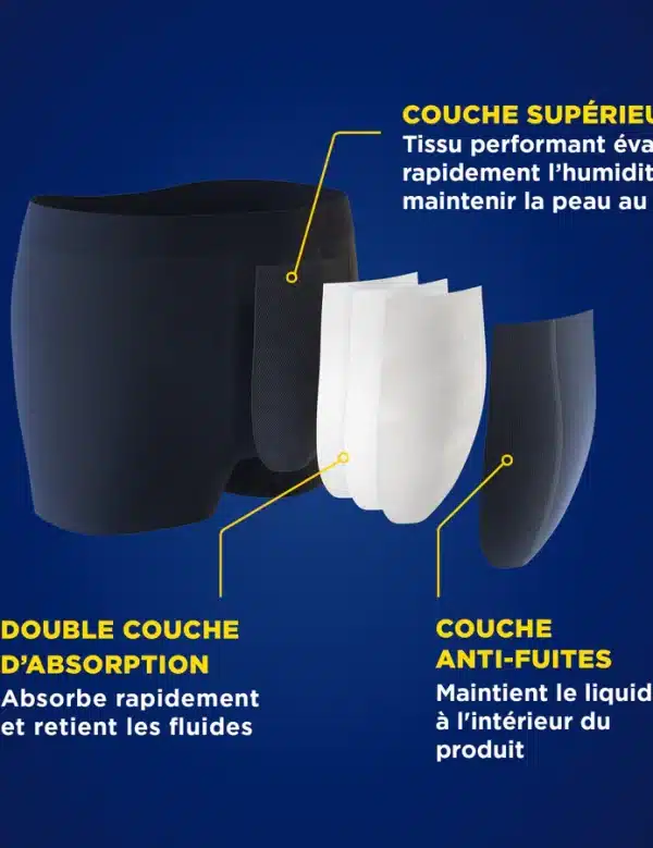BOXER LAVABLE