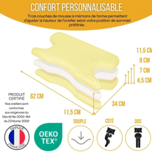 CONFORT PERSONNALISE