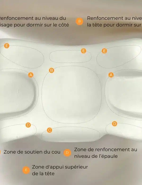 OREILLER ANTI-AGE DETAILS